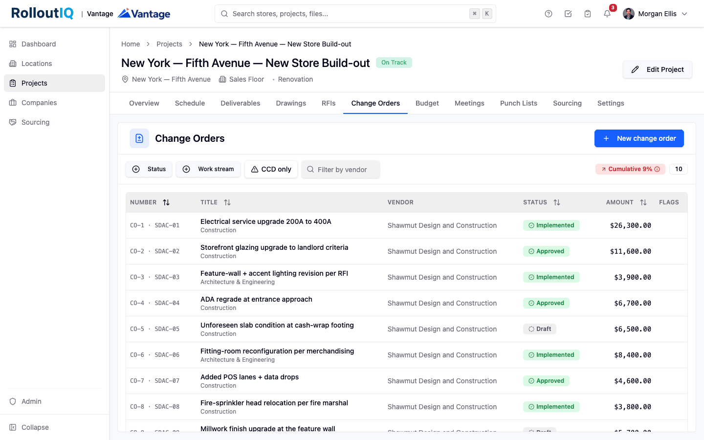 Change Orders tab inside a project listing priced changes with dual CO numbering, work stream, vendor, status, amount, and a cumulative-change badge