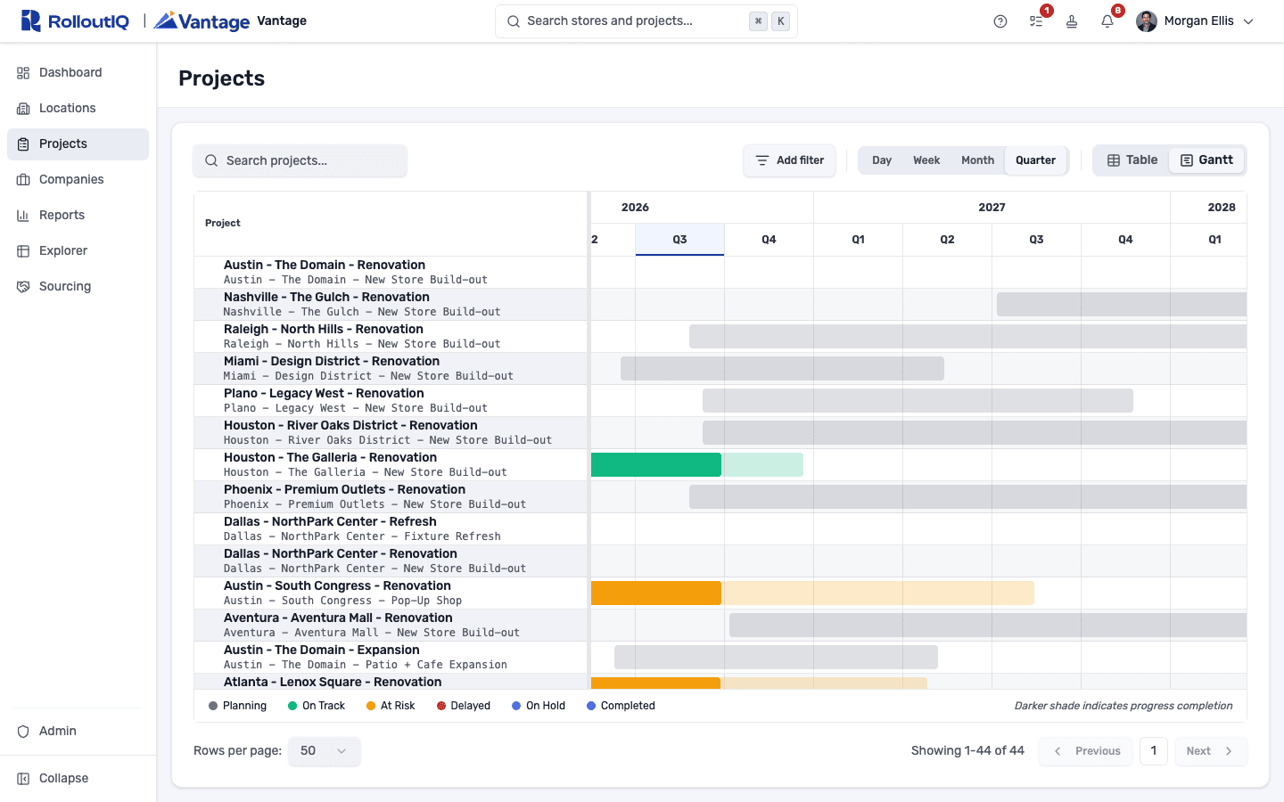 The Projects list switched to its Gantt view by quarter, with each store project drawn as a bar colored by status and shaded by progress