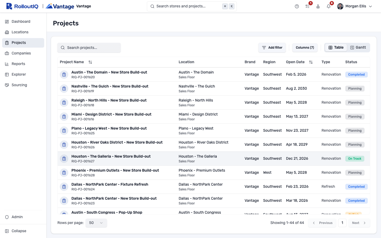 The Projects list showing each store project with its project number, location, brand, region, open date, type, and status, with search, filters, and a Table and Gantt toggle