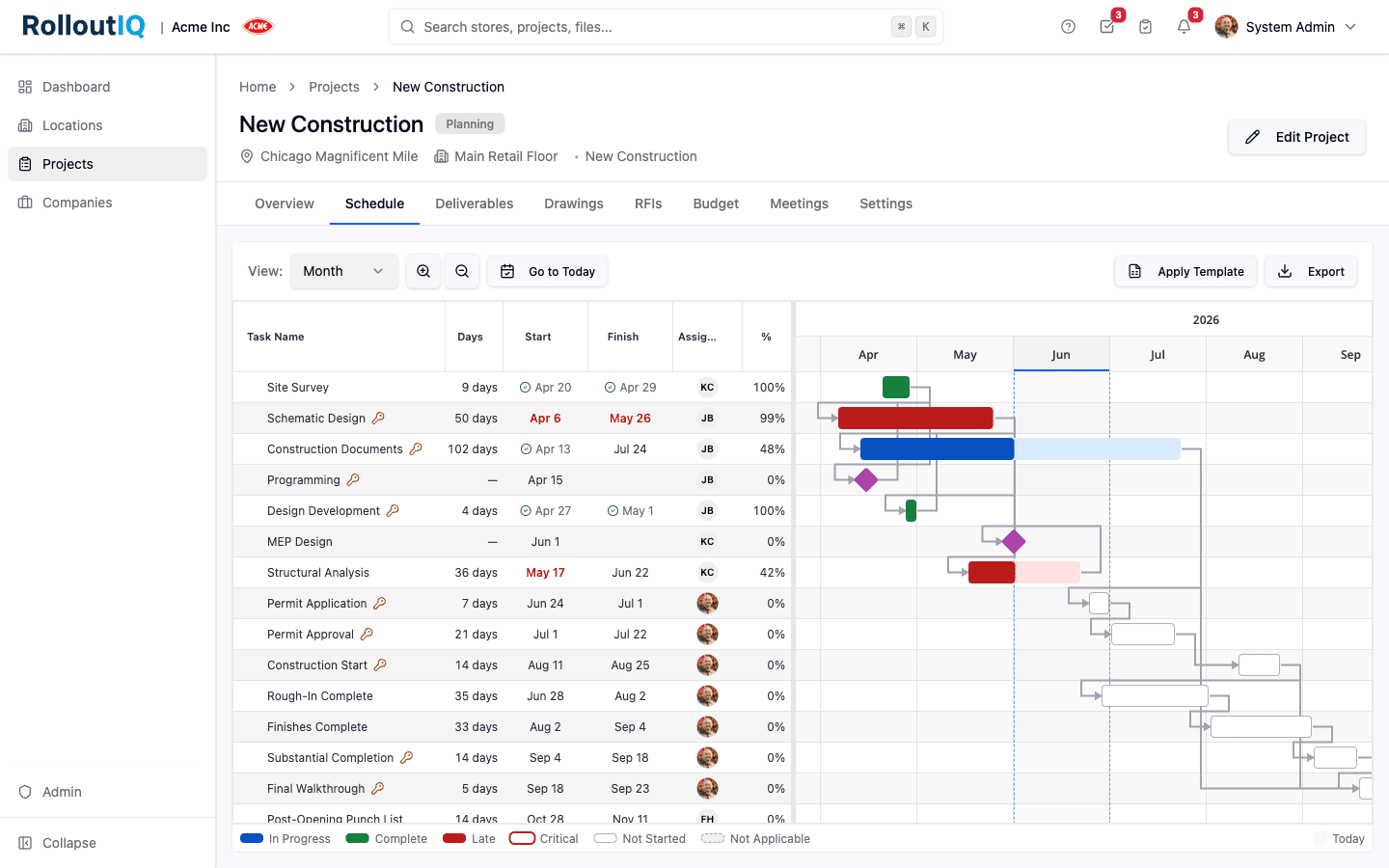 A shared project schedule in RolloutIQ showing the task list with start and finish dates, assignees, and percent complete alongside a Gantt timeline color-coded by status.