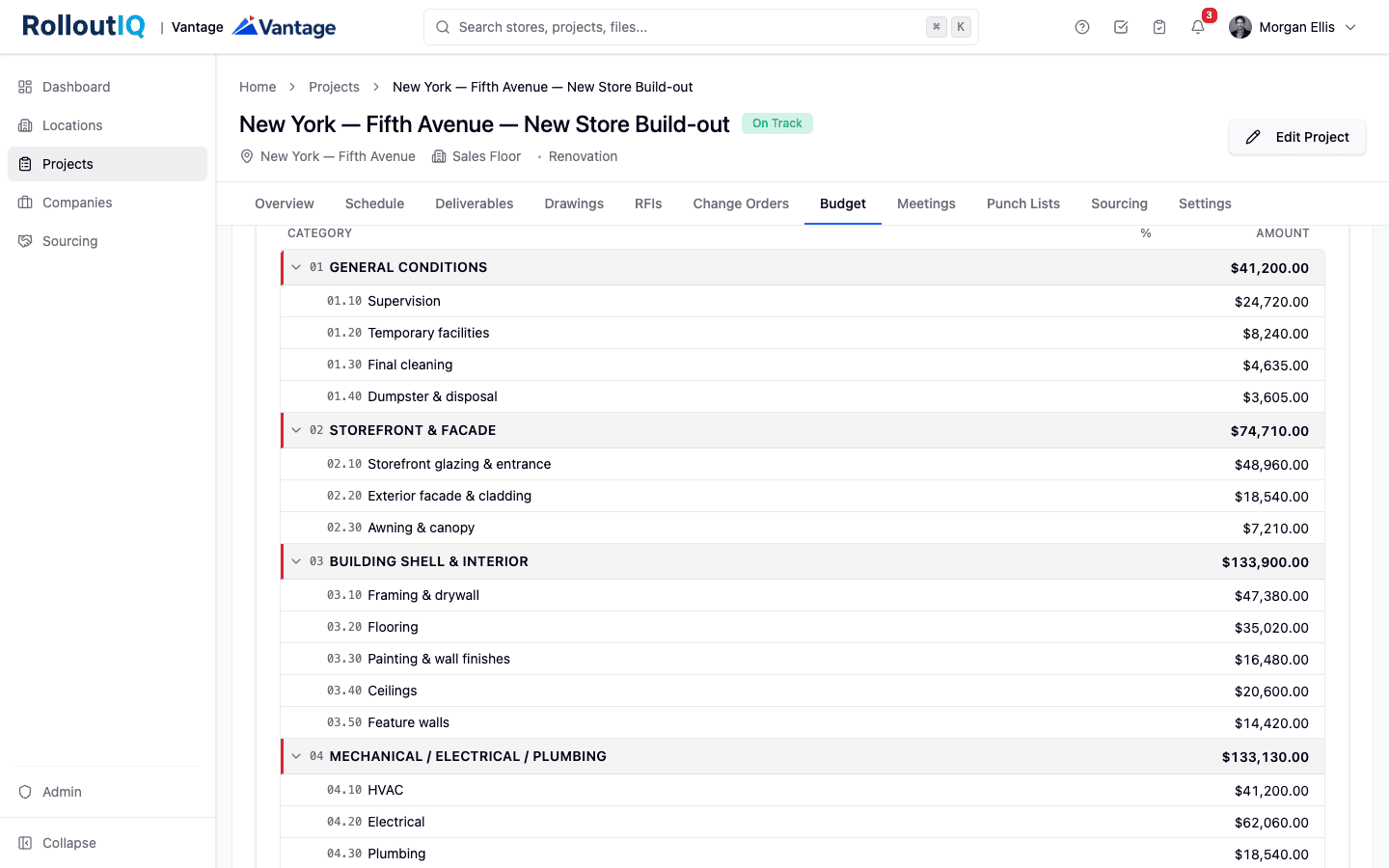 A project budget in RolloutIQ showing the cost-category hierarchy with cost-coded buckets and their line items.