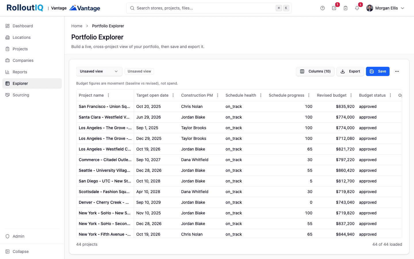Portfolio Explorer showing one row per project across schedule, budget, team, and open-work columns